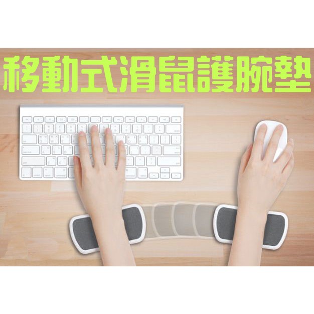 腕隧道症候群的價格推薦 年12月 比價比個夠biggo