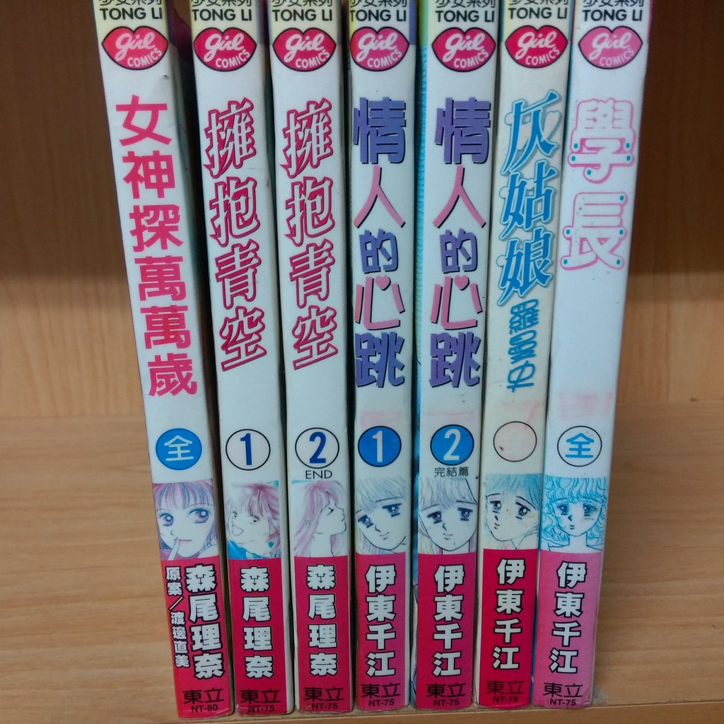 伊東千江 Ptt討論與高評價網拍商品 21年8月 飛比價格
