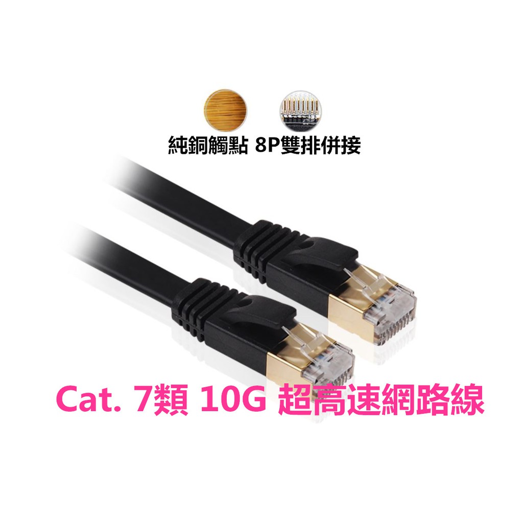 黑色 Cat. 7類 1米 2米 3米 5米 cat7 10G 超高速網路線 1000MPBS 網線 扁平網路跳線