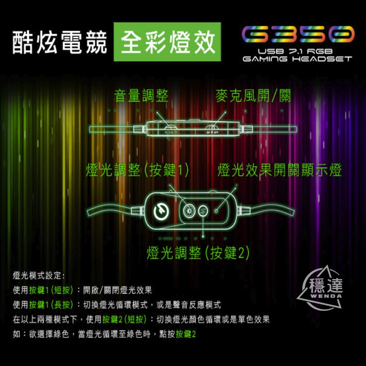 Element G350 7 1聲道rgb 電競耳麥耳機穩達3c電腦組裝 蝦皮購物