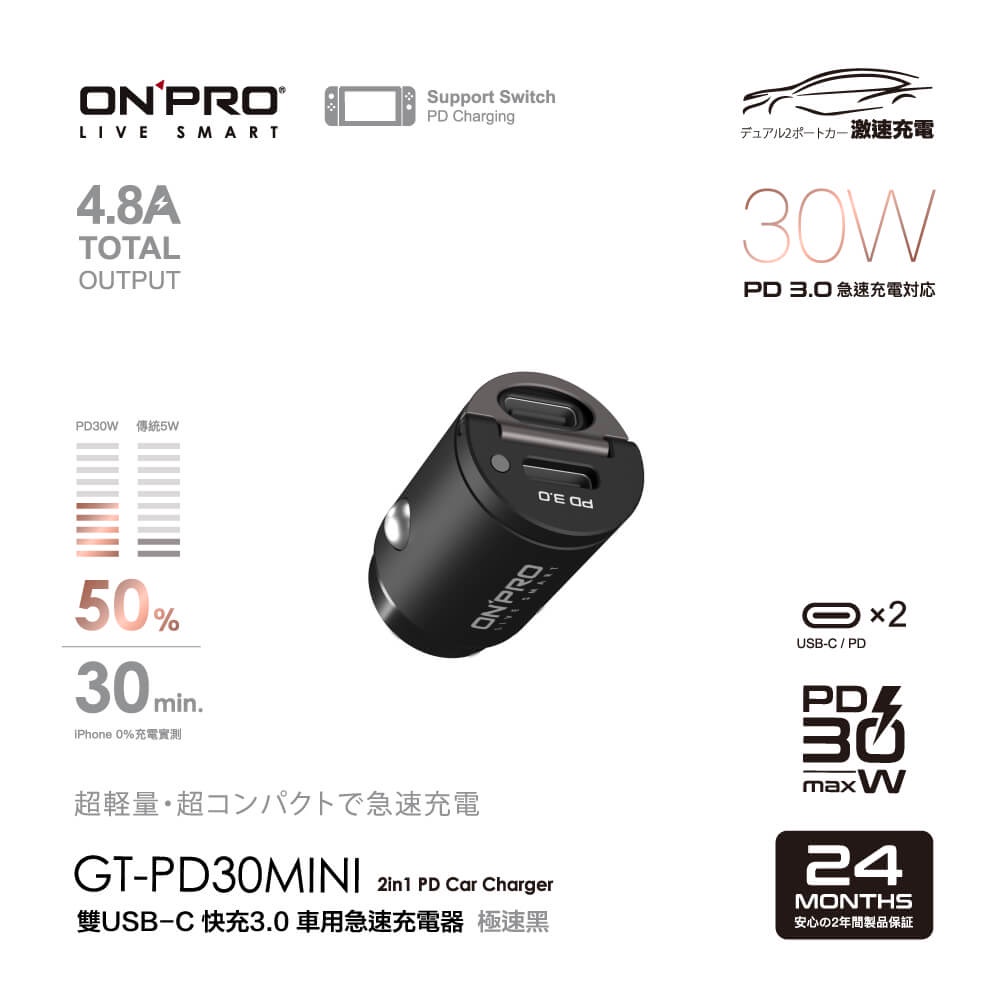 GT-PD30MINI 30W PD3.0 快充車用充電器 充電頭【露營生活好物網】