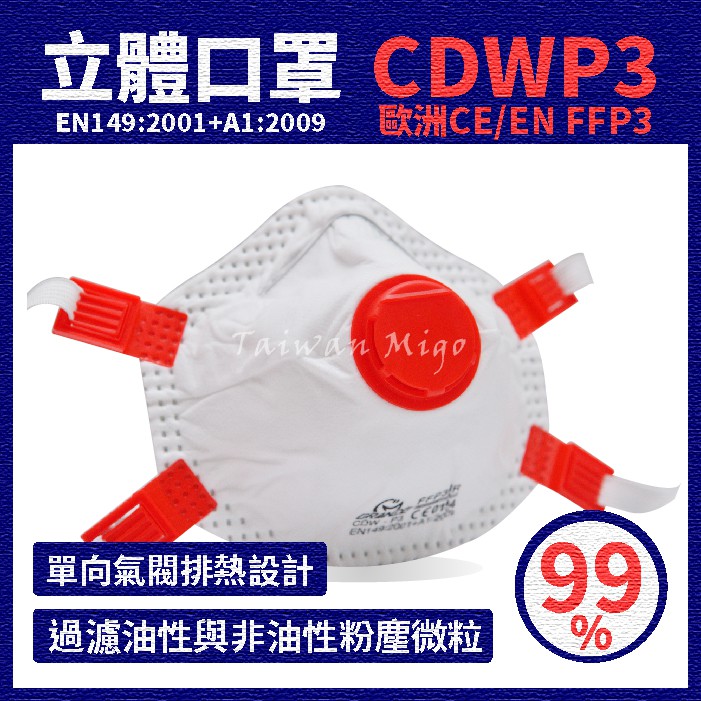 歐規CDW-P3 FFP3等級 3D立體氣閥口罩