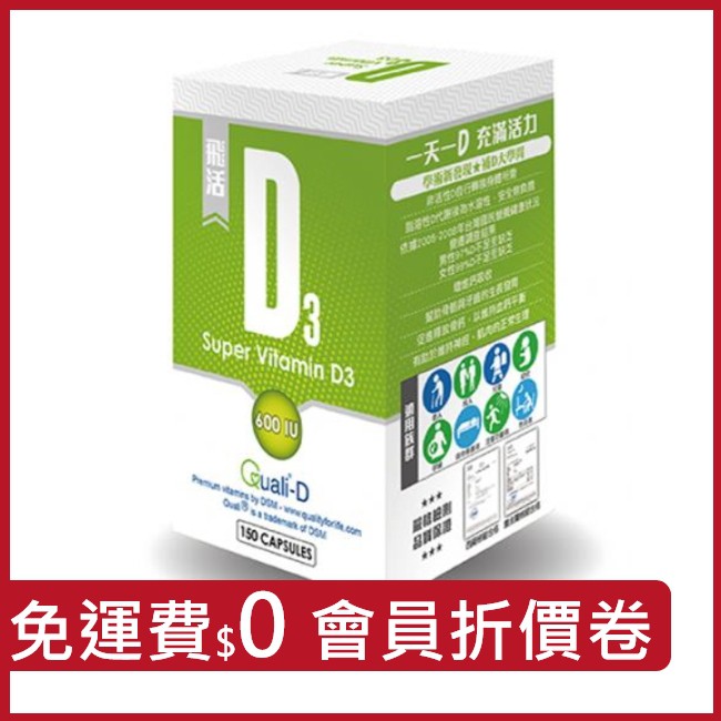 藥局正貨／固D-維他命D3非活性維生素D3膠囊Switzerland瑞士