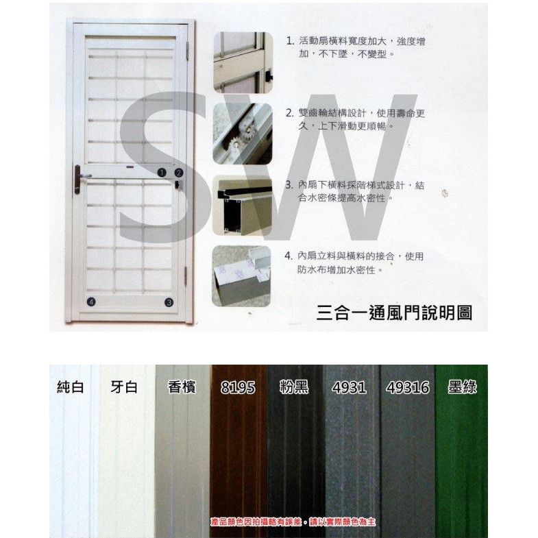 通風門 三合一通風門 二片式 十字格 格子通風門  三合一通氣門 台灣精品獎廠商 全省免運費《昇瑋五金》