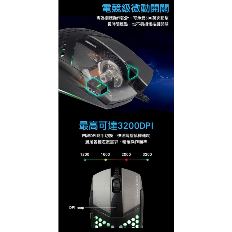 Foxxray 狐鐳 Fxr Sm 58 彈影獵狐電競滑鼠 蝦皮購物