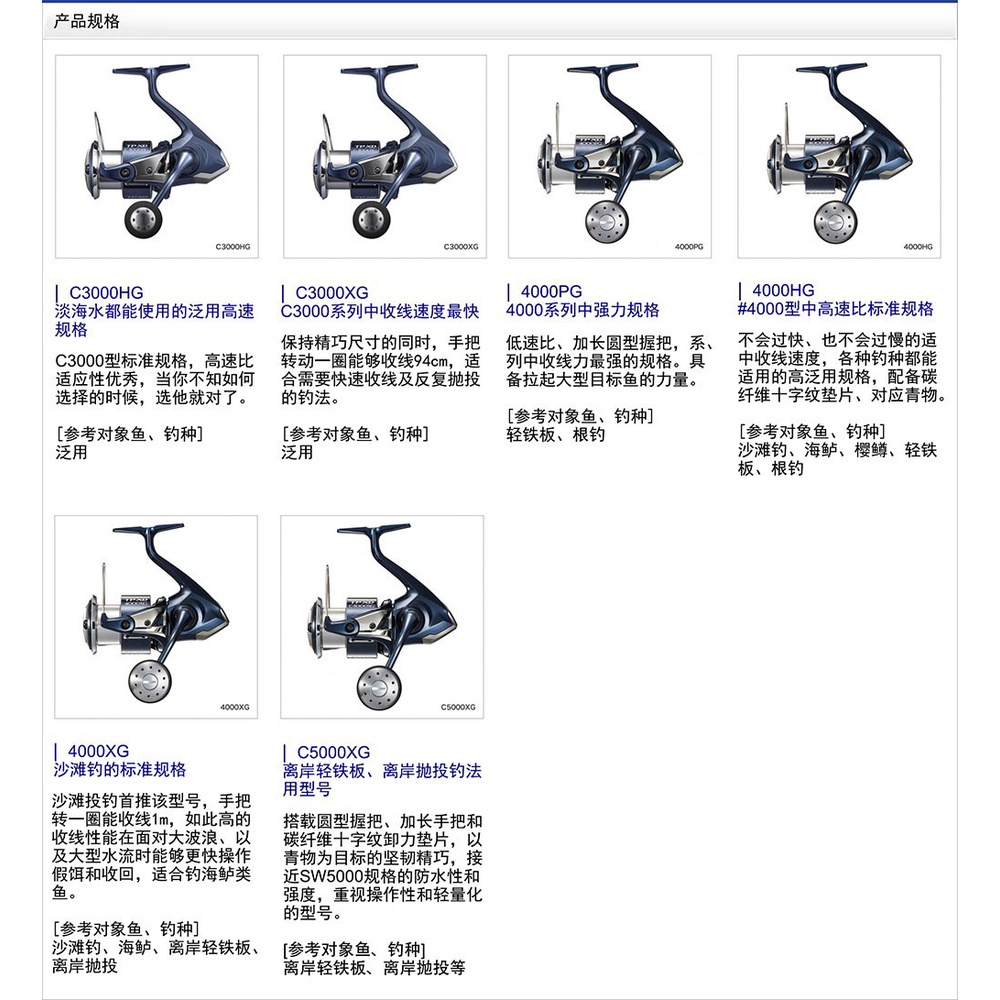 【漁具用品】21新款SHIMANO西瑪諾TWIN POWER XD路亞鱸魚紡車輪近海鐵板漁線輪