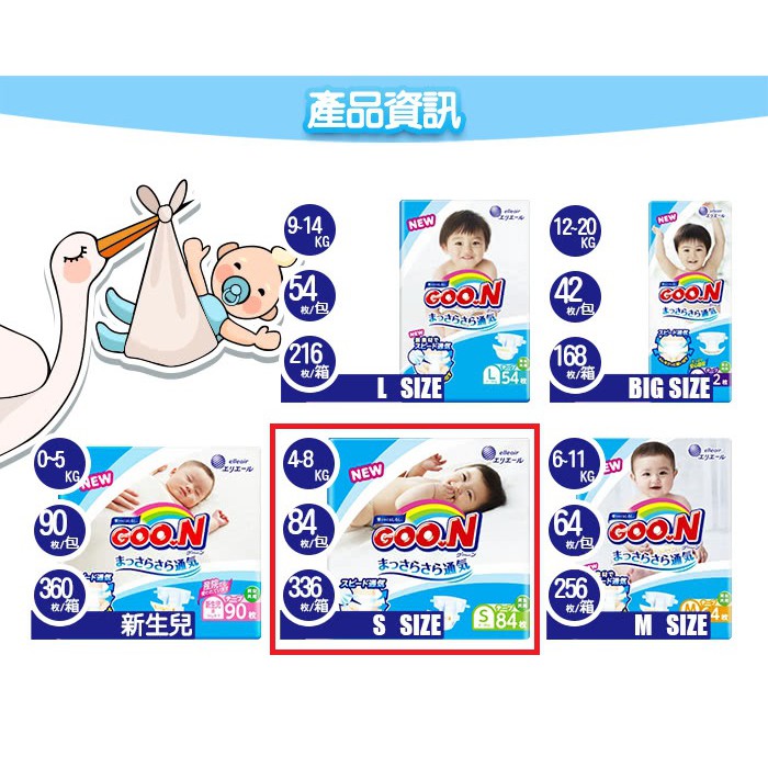 現貨 日本大王 日本境內 限定販售 阿福狗 黏貼型尿布 S號 特惠價賣完就沒了