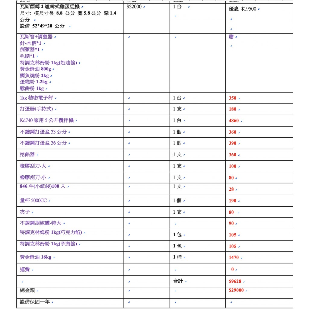 (靜宜下單專用)韓國韓式雞蛋糕套裝創業輔導設備器具