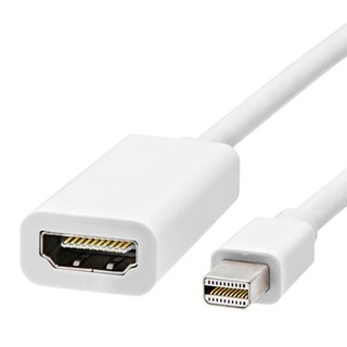 MINI DP 公 轉 HDTV 母 MAC 蘋果電腦 Thunderbolt 筆電 輸出大螢幕 FHD 音源 高畫質