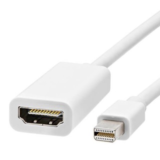 MINI DP 公 轉 HDTV 母 MAC 蘋果電腦 Thunderbolt 筆電 輸出大螢幕 FHD 音源 高清