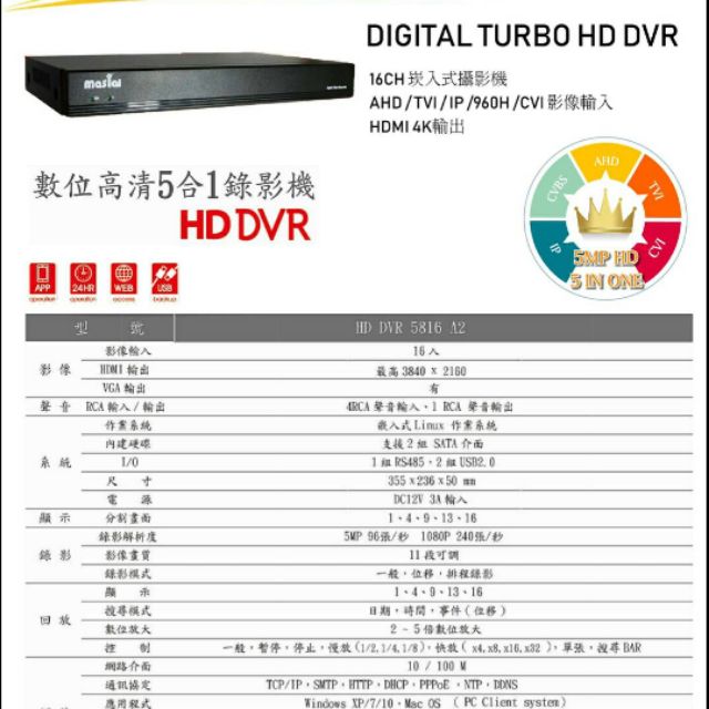 歡迎詢價 保固一年 全新品 小可取 masial 16路雙硬碟版本 五百萬畫數  AHD TVI CVI 類比監視器主機