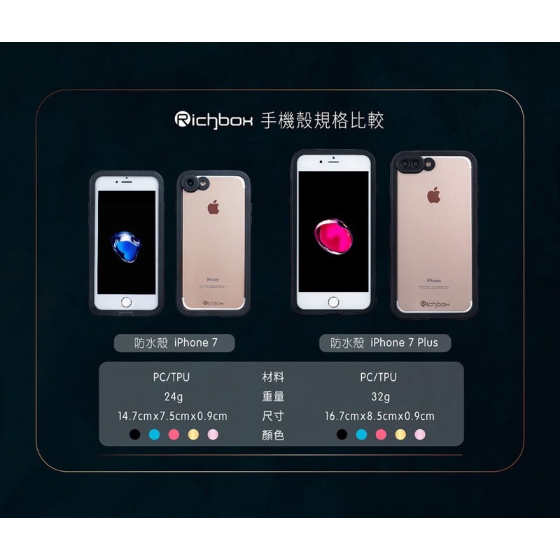 Richbox｜極致防水保護殼 最輕薄防水神器 iPhone 7/8