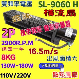SJ9060H超大廣角 高速版 大型橫流扇 橫流風扇 空氣門 鼓風機 抽風機 排風機 散熱風扇 露營 夜市 擺攤 電風扇