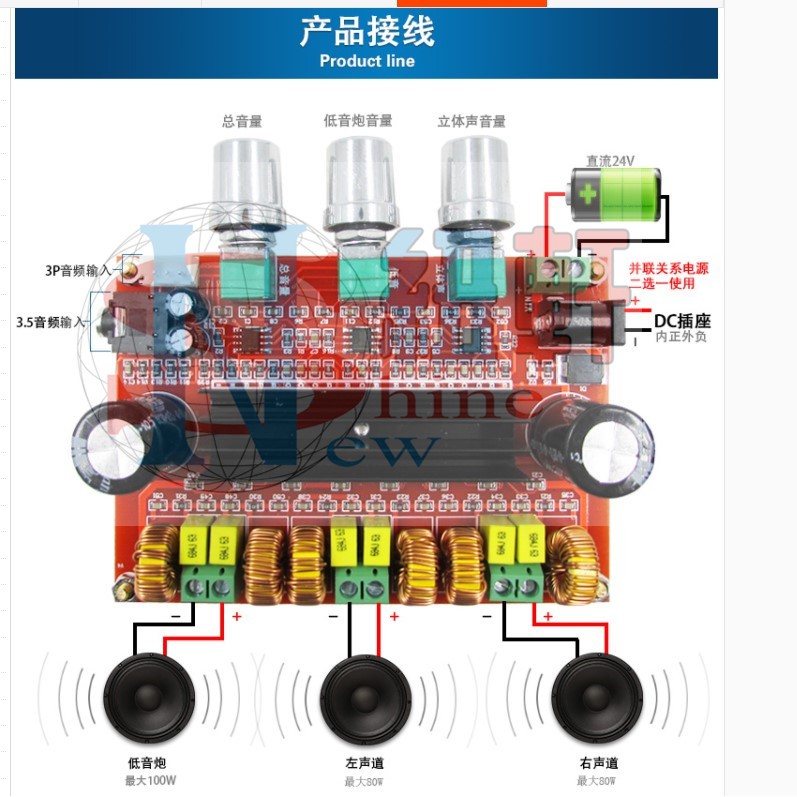 台中現貨 NS-M139 2.1聲道大功率數字功放板TPA3116D2功率2*80W+100W