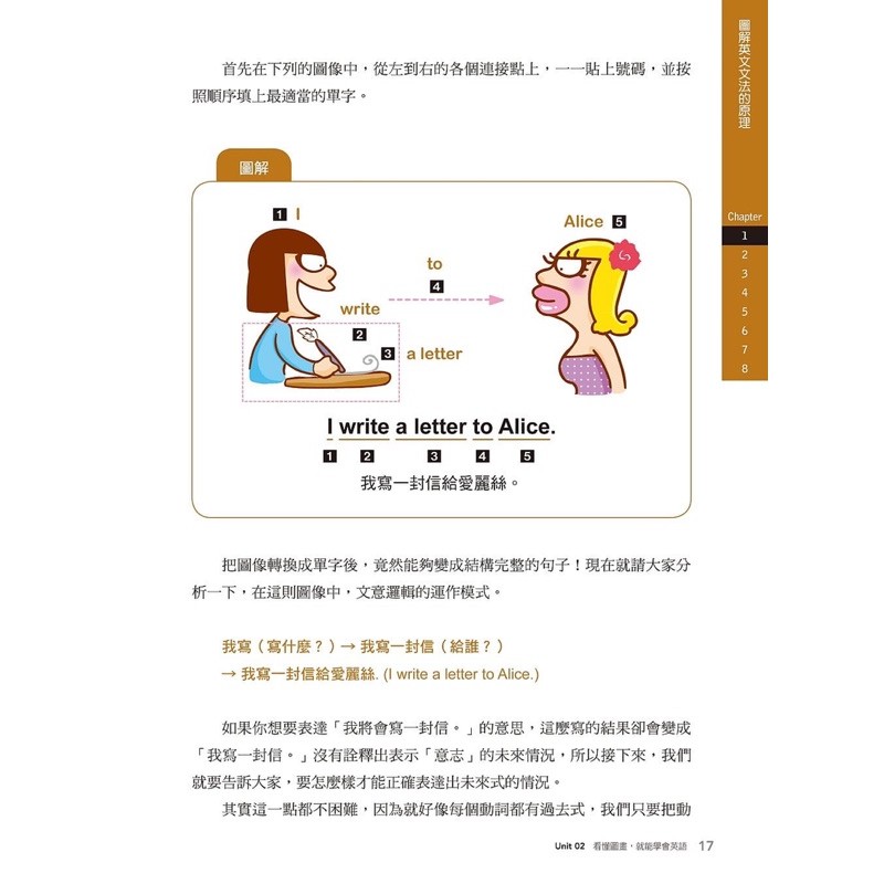 圖解英文文法的原理 暢銷修訂版 看圖學文法不用背 一張圖就懂 用老外的思維理解英文 蝦皮購物