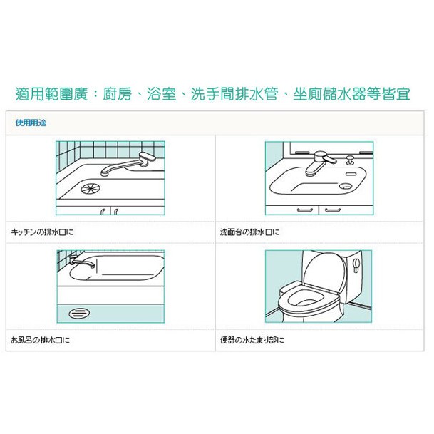 現貨 日本小林水管疏通劑排水管除垢錠 蝦皮購物
