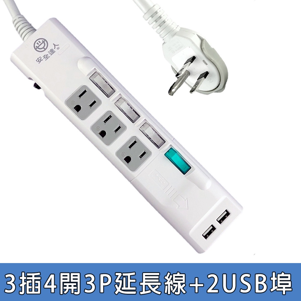 安全達人~ CU-83BO 3.1A USB快充延長線 (3插座4開關+USB*2) 1.2M 1.8M