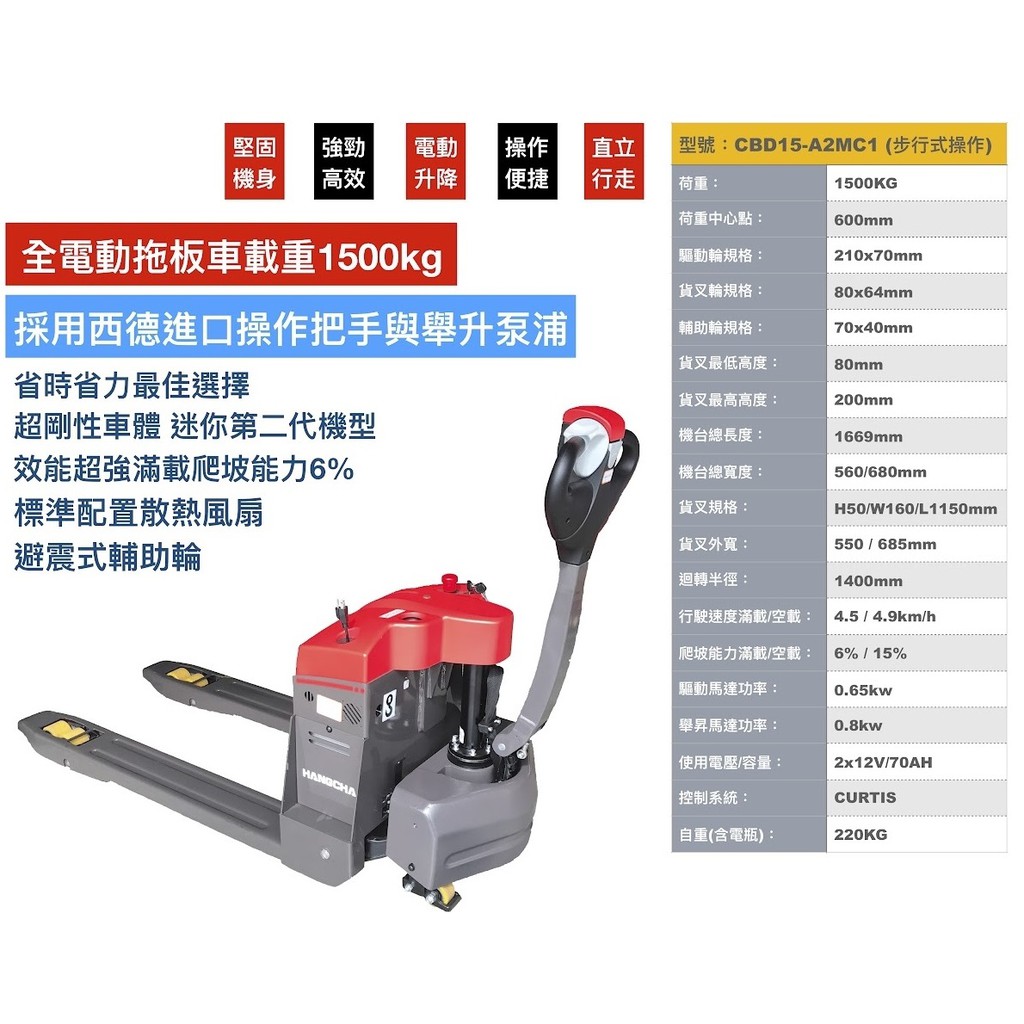 CBD15 全電動拖板車 全自動拖板車 低床機型適用多種棧板 貨叉最低⾼度80mm