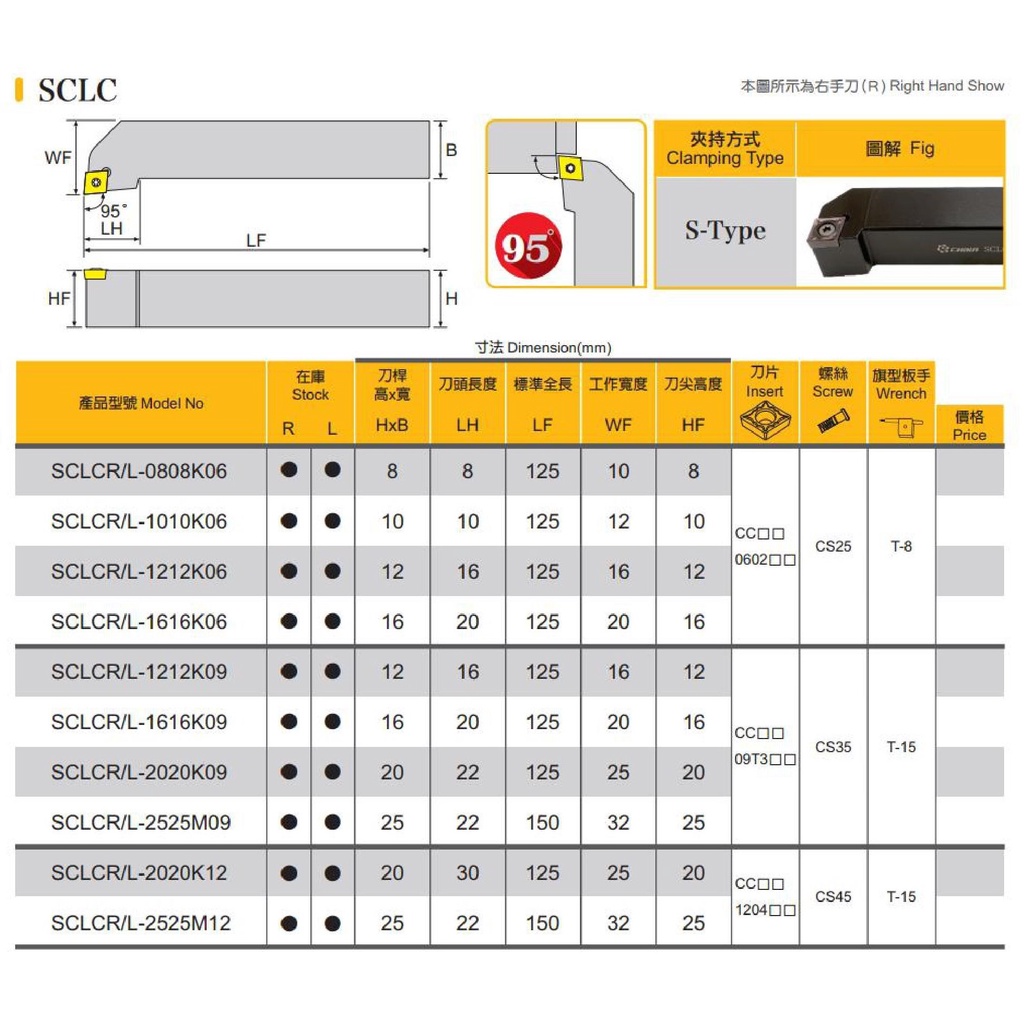 外徑車刀架 外徑車刀 外徑刀架 SCLC 95D/SCNC 50D 價格請來電或留言洽詢