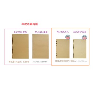 【含稅附發票】 現貨 GJ 牛皮活頁內紙 筆記本 補充 橫線 內頁 18K/25K/A5/B5/6孔/20孔/26孔