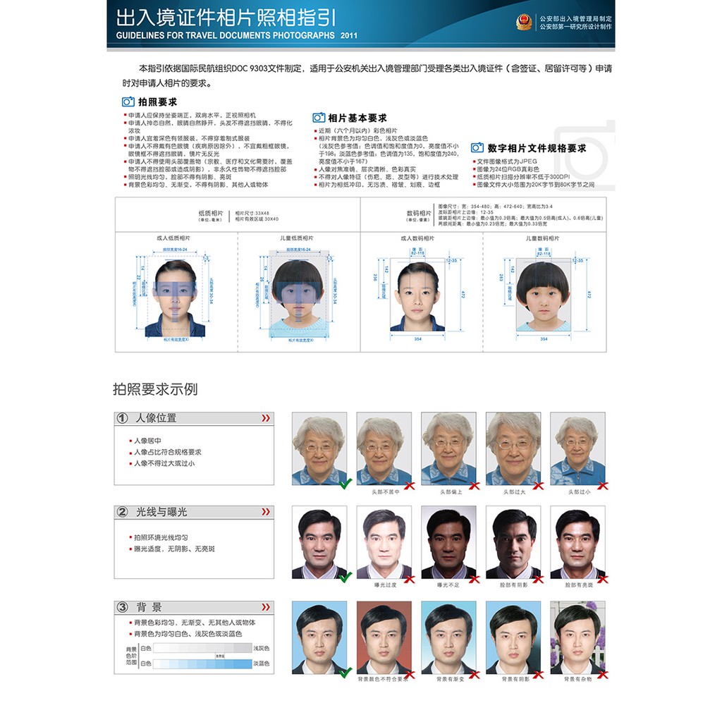 台胞證申請 Ptt與dcard推薦網拍商品 2021年12月 飛比價格
