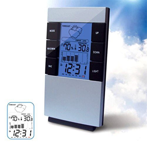 用於溫度、濕度和警報的多功能電子台式儀表 3210 日曆和 LED - dc2845
