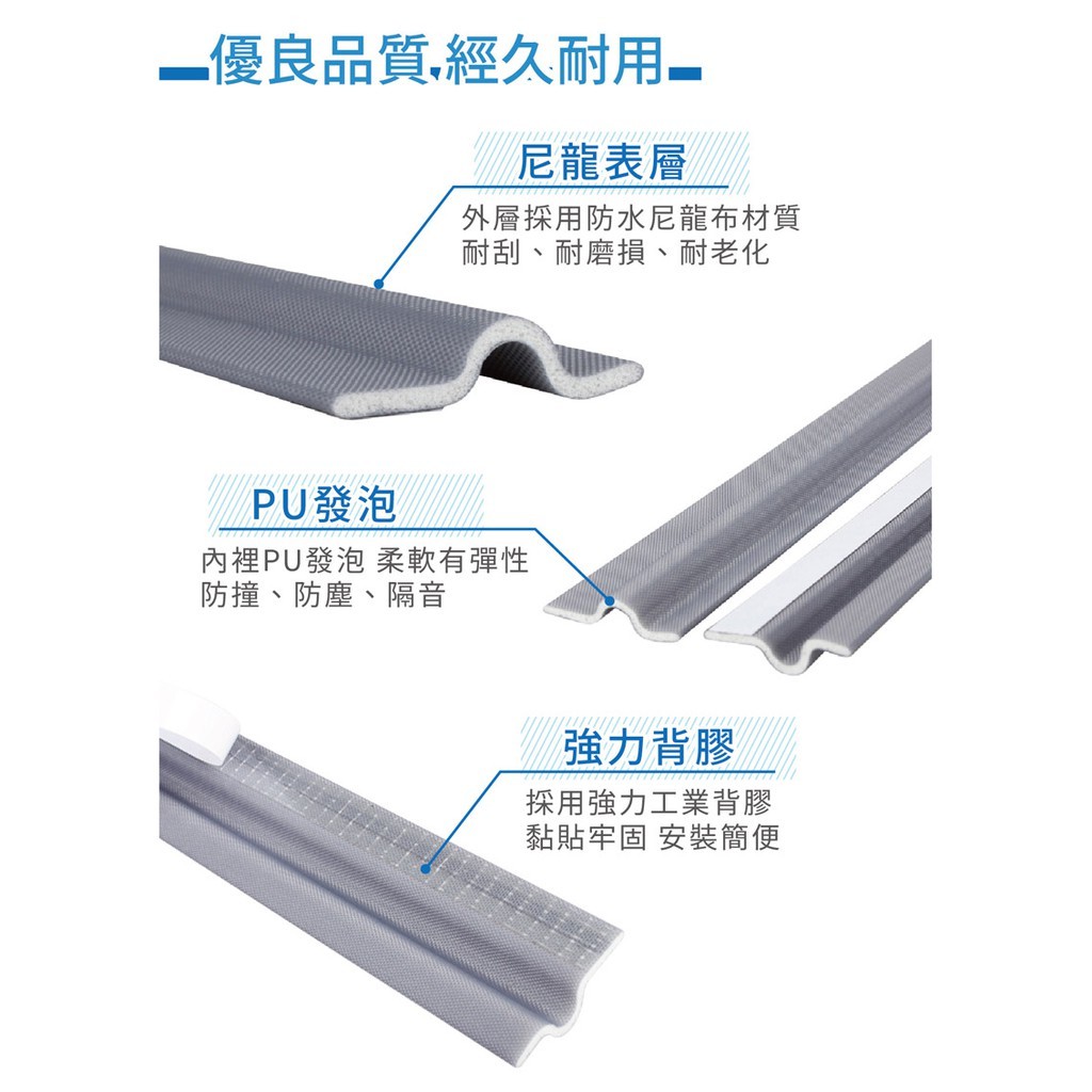 【家適帝】升級尼龍耐磨門窗隔音擋風密封條 (1條2米)
