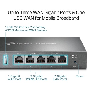 含發票公司貨~TP-Link ER605 SafeStream Gigabit 多 WAN VPN 路由器 商用路由器