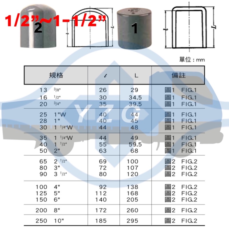 南亞 PVC 水管 給水 塞口 塞頭 管帽 1/2"~1-1/2"