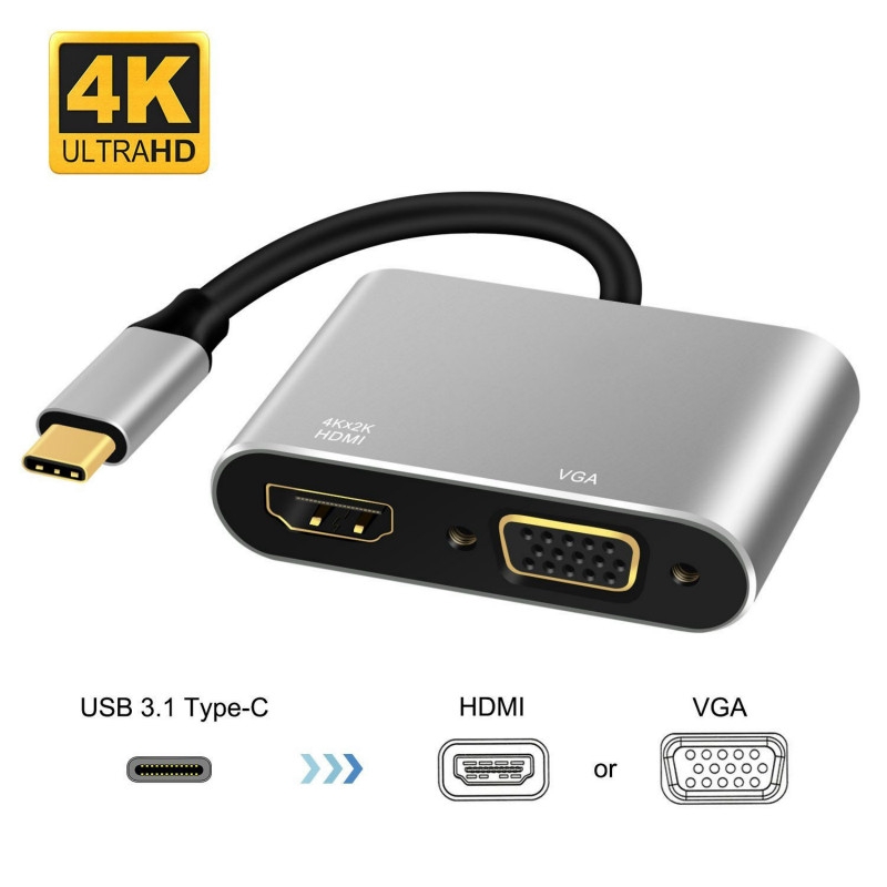 【現貨】USB C二合一 TypeC轉HDMI VGA Type-C to HDMI高清轉接頭 4K TypeC VGA