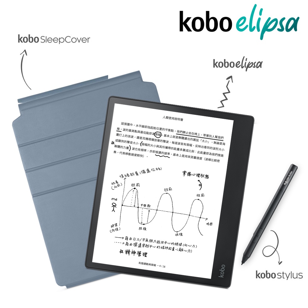 樂天 Kobo Elipsa 10.3 吋電子書閱讀器套組 (三合一 含 外盒 保護殼 觸控筆) 二手