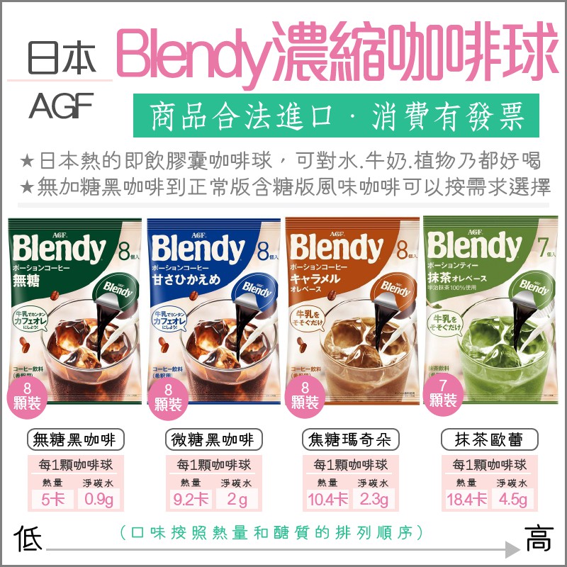 【懶惰姐減醣美食研究社】日本 AGF Blendy 濃縮 咖啡 歐蕾 抹茶 紅茶 可可 無糖 焦糖 膠囊 黑咖啡 咖啡球