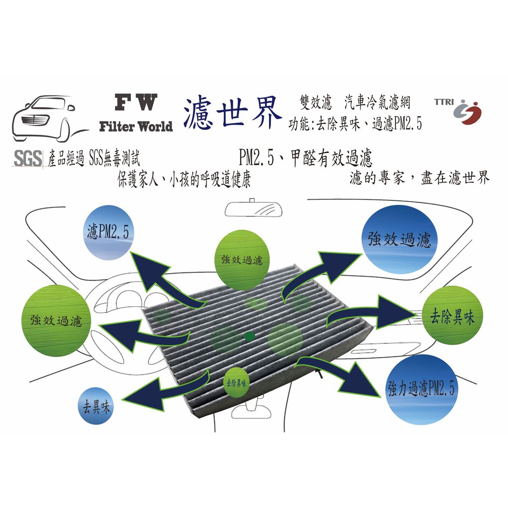 濾世界【雙效濾】INFINITI  QX60 2012年改款後出廠【去異味+濾PM2.5】專業級 活性碳 冷氣濾網