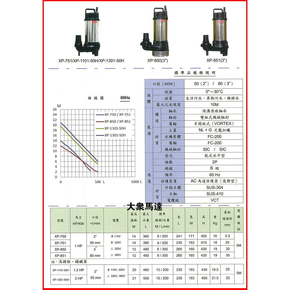 大眾馬達 新井xp851 2hp 3 汙水泵浦 沉水泵浦 抽水馬達 大樓化糞池排水 沉水馬達 蝦皮購物