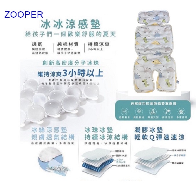 *恩寶*（折扣卷）美國 ZOOPER 冰冰涼感墊 / 透氣墊 / 涼墊/冰墊/冰涼墊 / 冰墊/推車涼墊 / 冰珠冰墊