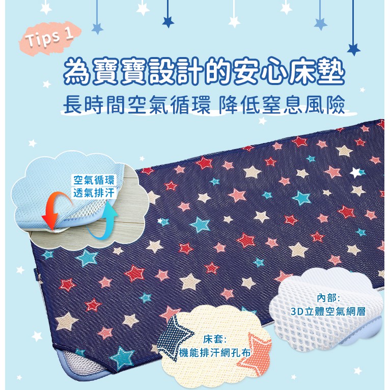 ★2018新款★韓國 GIO 智慧二合一有機棉超透氣嬰兒床墊 M號 藍色素面