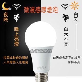 Led 微波雷達人體感應燈泡 7w 12w 白光 智慧光控 E27樓道車庫感應節能燈 節能燈泡 LED感應燈 節能球泡燈