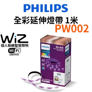 【PHILIPS 飛利浦】WiZ 全彩延伸燈帶1米 智能家居 WiFi 聲控 全彩 LED燈條 PW002 台灣公司貨