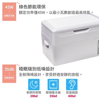 【小鳥的店】冰炫風 手機APP控溫 壓縮機 行動冰箱 22公升 車用冰箱 汽車冰箱 車載小冰箱 數位冰箱 可結冰 配件