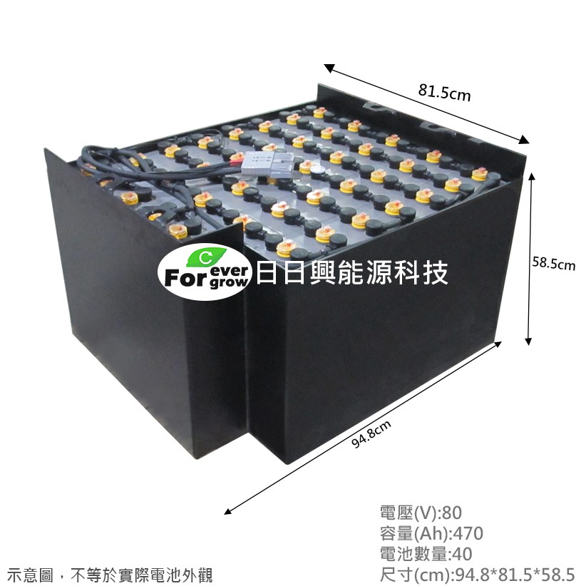 【日日興能源科技】 UNU TOYOTA 豐田 7FB35J 3.5噸電動堆高機蓄電池 80V470Ah