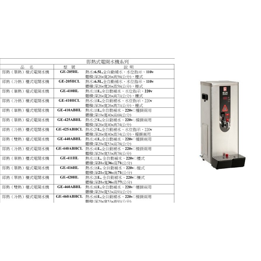 營業用 熱水機 偉志牌 飲水機 電開水機 GE-205HL 單熱檯式 6.5公升 10公升 11公升 13公升 15公升