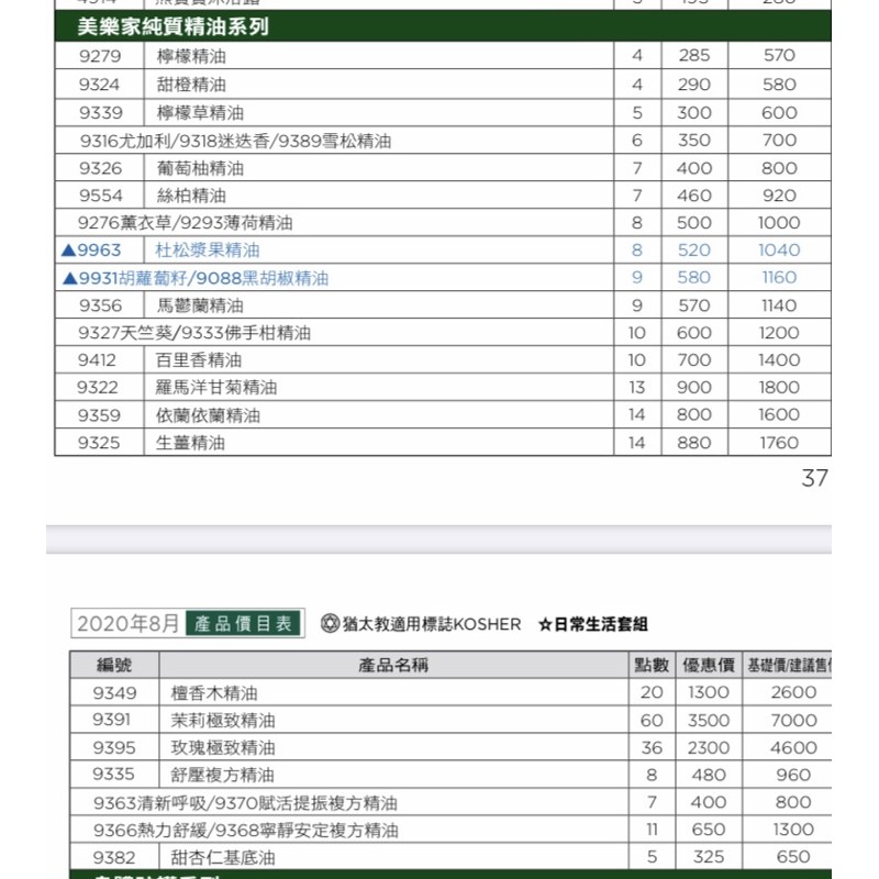 生日代購 美樂家精油複方精油 蝦皮購物