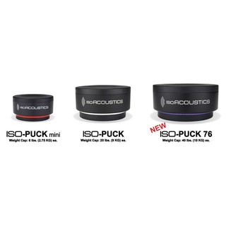 《 南港-傑威爾音響 》加拿大 IsoAcoustics ISO-PUCK Series 專業級 監聽、家用喇叭 避震架