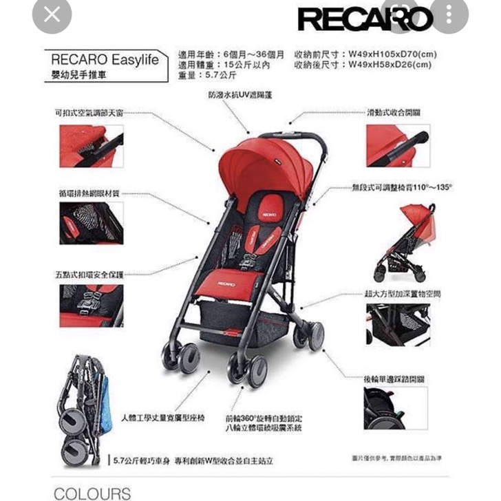 Recaro Easylife推車