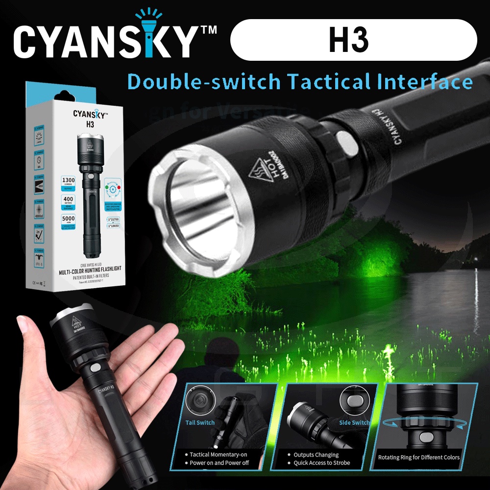 【錸特光電】CYANSKY H3 1300流明 400米 專利內建濾鏡 綠光紅光 強光手電筒 USB-C充電 防水 軍規