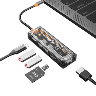 ANTIAN Type-C 六合一 多功能透明HUB筆電轉接器 HDMI USB3.0 RJ45集線器 現貨 蝦皮直送
