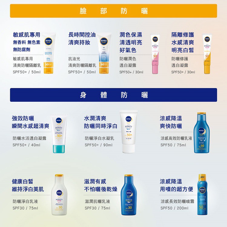 妮維雅防曬淨白水凝乳spf50 90ml 蝦皮購物