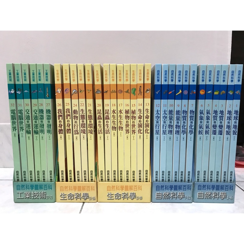 《二手書》自然科學圖解百科共32本-泛亞文化出版