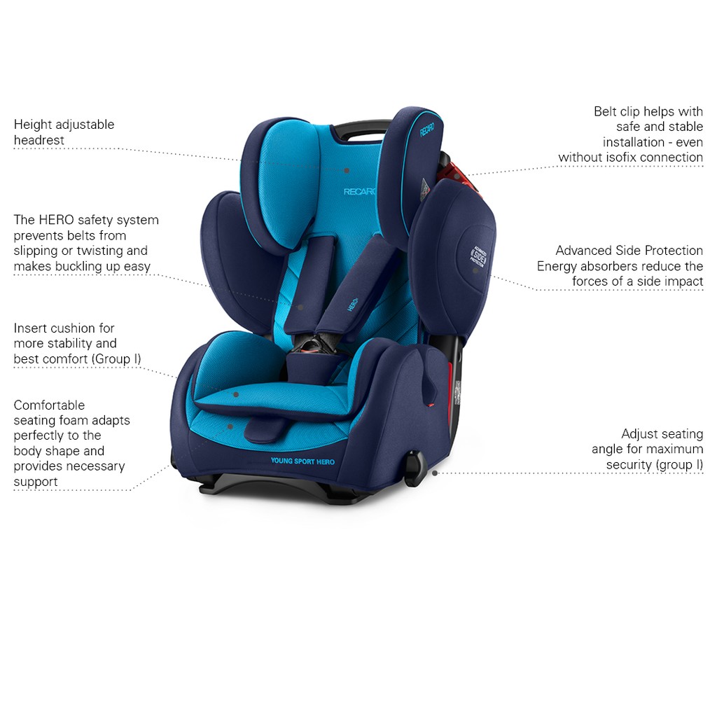 recaro young sport hero isofix