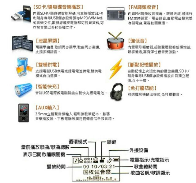 促銷組合 好久不見四代lv520 Iv Mp3音箱第4代 隨身音箱音樂箱播放器 似不見不散先科夏新 Hy 230 蝦皮購物